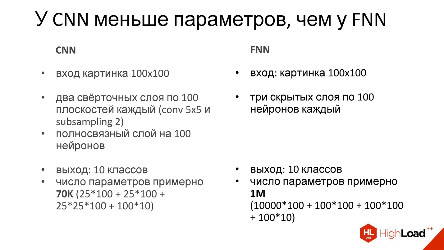 Введение в архитектуры нейронных сетей - 26