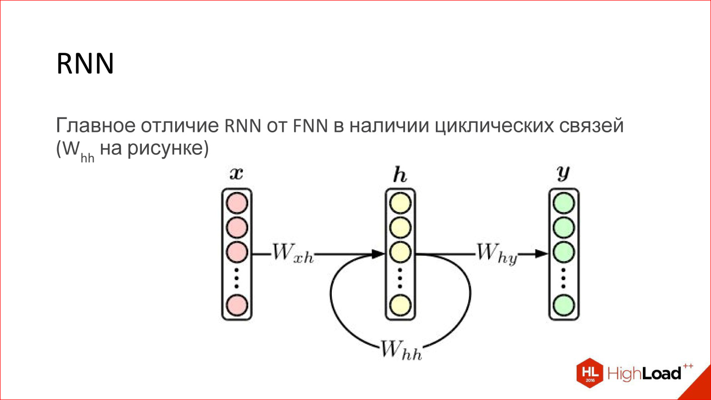 Введение в архитектуры нейронных сетей - 35