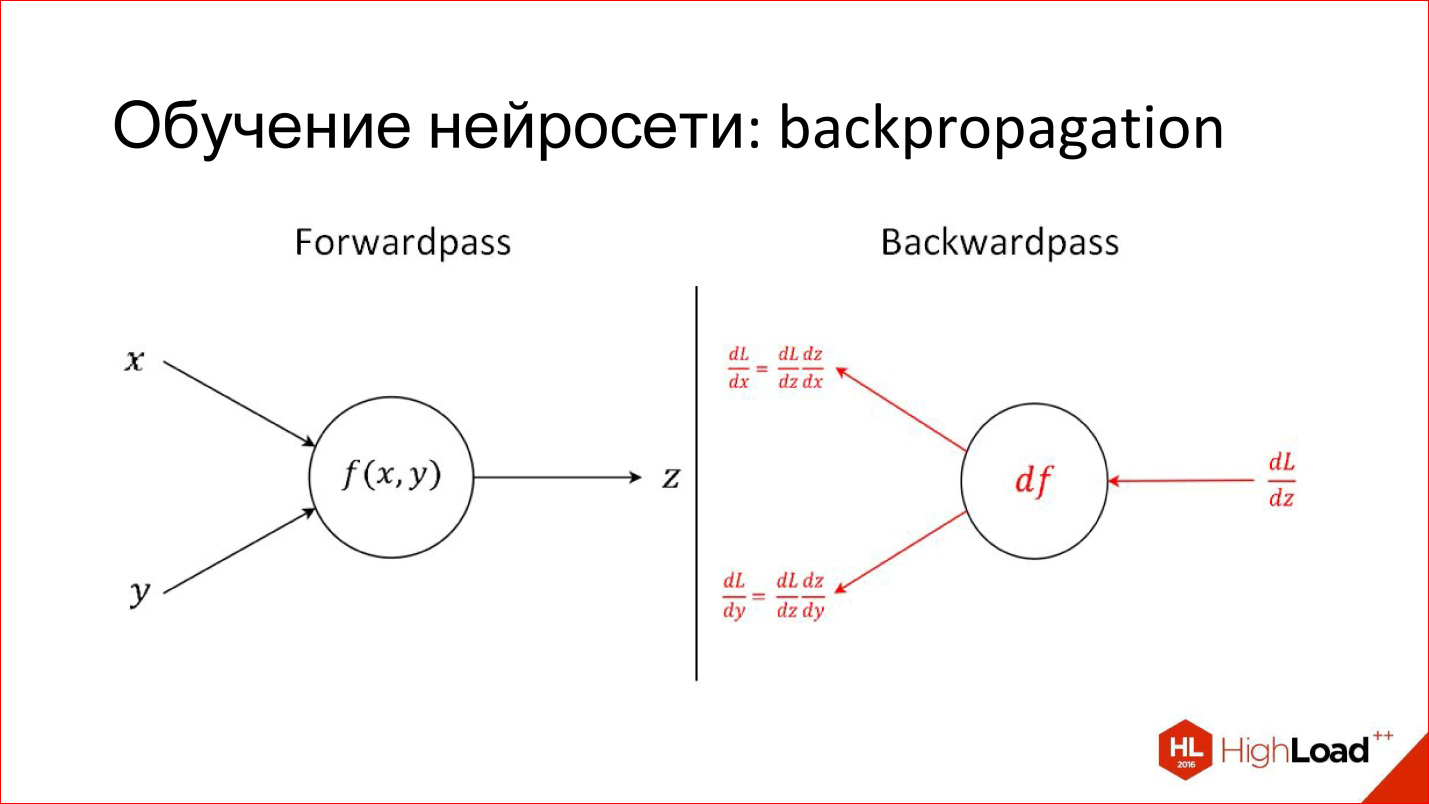 Введение в архитектуры нейронных сетей - 7