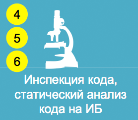 DevOps в Сбербанк-Технологиях. Инструментальный стандарт - 4