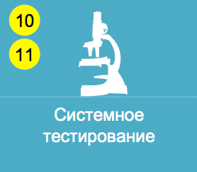DevOps в Сбербанк-Технологиях. Инструментальный стандарт - 6