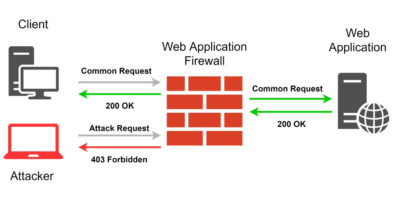 Steam opens firewall фото 90