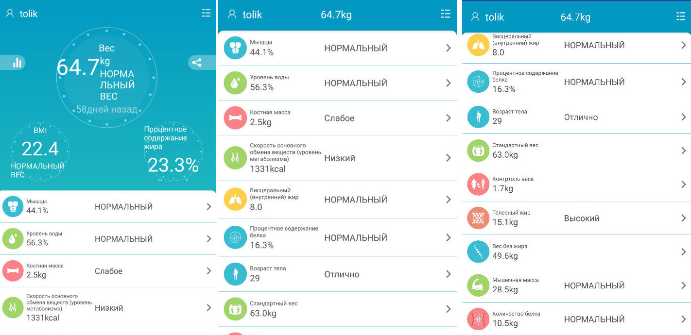 Умные весы MGB: что нового? - 2