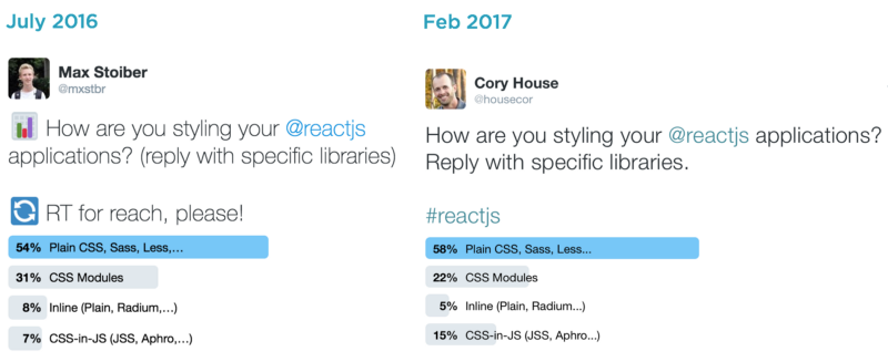 8 ключевых решений в разработке на React - 7 image