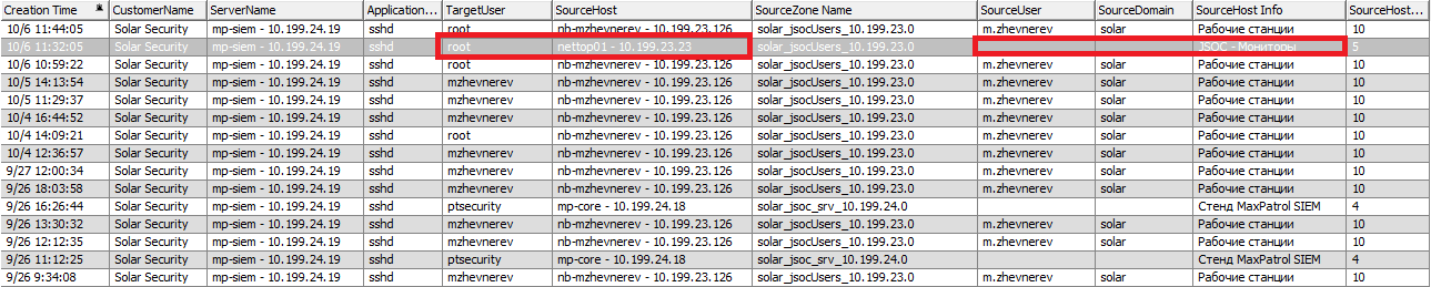 SOC for beginners. Задачи SOC: мониторинг - 11 SOC for beginners. Задачи SOC: мониторинг - 11