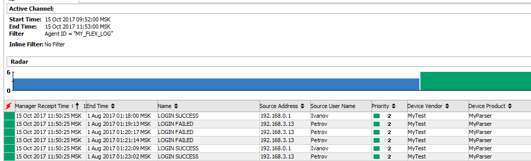 Пишем Arcsight FlexConnector. Log File - 14