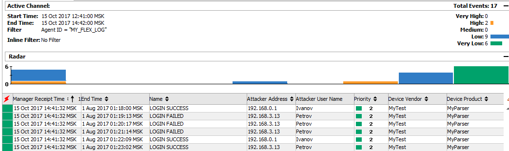 Пишем Arcsight FlexConnector. Log File - 22