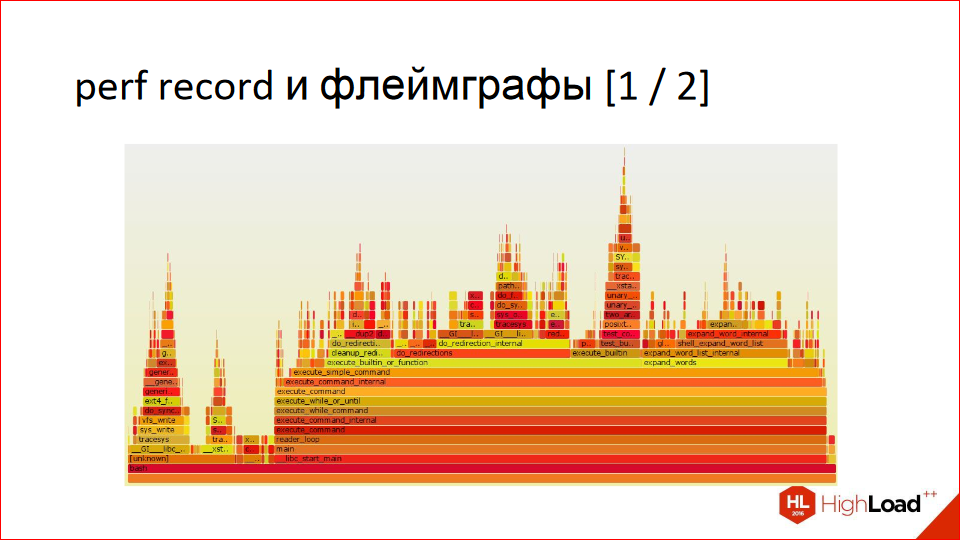 Профилирование кода на C-С++ в *nix-системах - 13