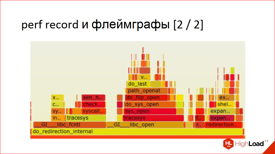 Профилирование кода на C-С++ в *nix-системах - 14