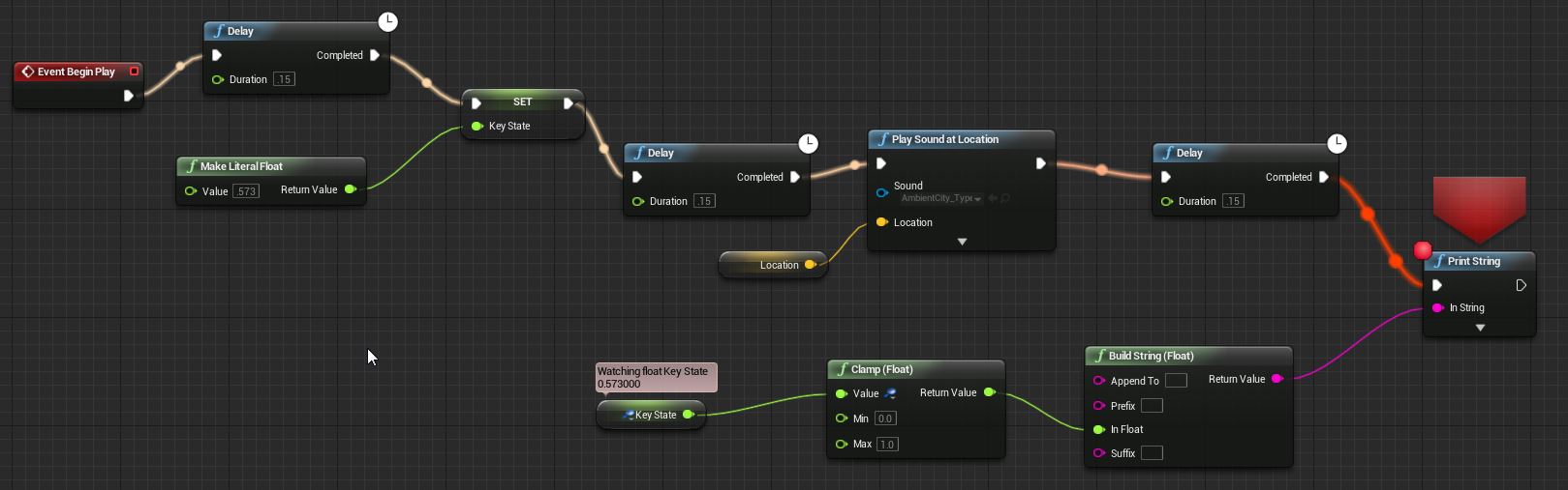 Visual Scripting: будущее уже наступило? - 7