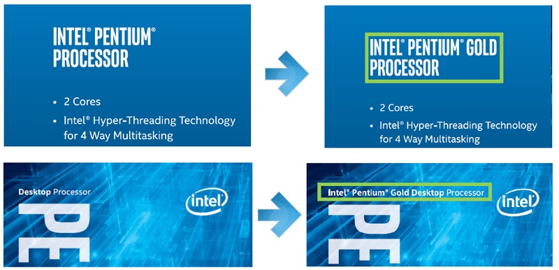 Больше золота! Pentium Gold — новый бренд для топовых Pentium - 1