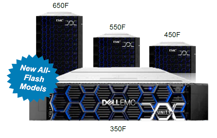 Dell EMC SC и Unity: два сапога — пара - 19