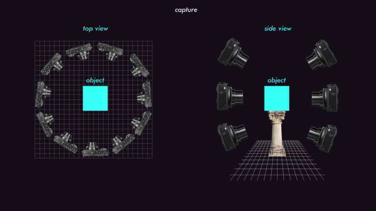 Создание 3D-моделей при помощи дронов DJI и Agisoft Photoscan - 7 image