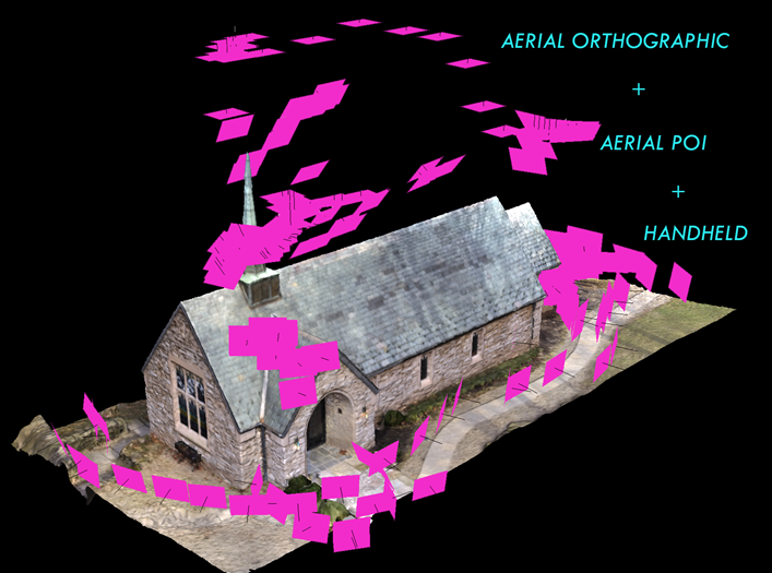 Создание 3D-моделей при помощи дронов DJI и Agisoft Photoscan - 8 image
