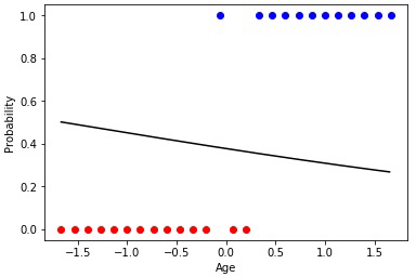 Краткий курс машинного обучения или как создать нейронную сеть для решения скоринг задачи - 19 image