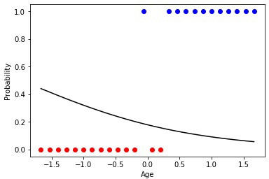 Краткий курс машинного обучения или как создать нейронную сеть для решения скоринг задачи - 20 image