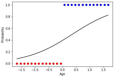 Краткий курс машинного обучения или как создать нейронную сеть для решения скоринг задачи - 21 image