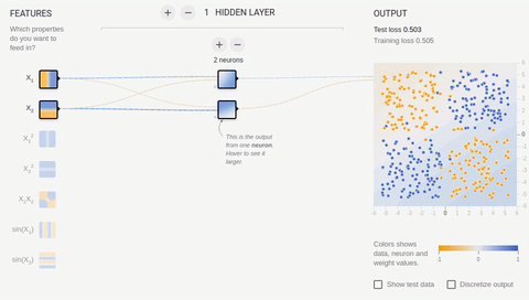 Краткий курс машинного обучения или как создать нейронную сеть для решения скоринг задачи - 24 image
