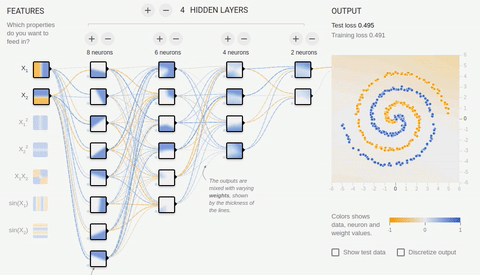 Краткий курс машинного обучения или как создать нейронную сеть для решения скоринг задачи - 26 image