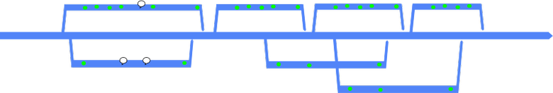 Почему нужно перестать использовать Git rebase - 9