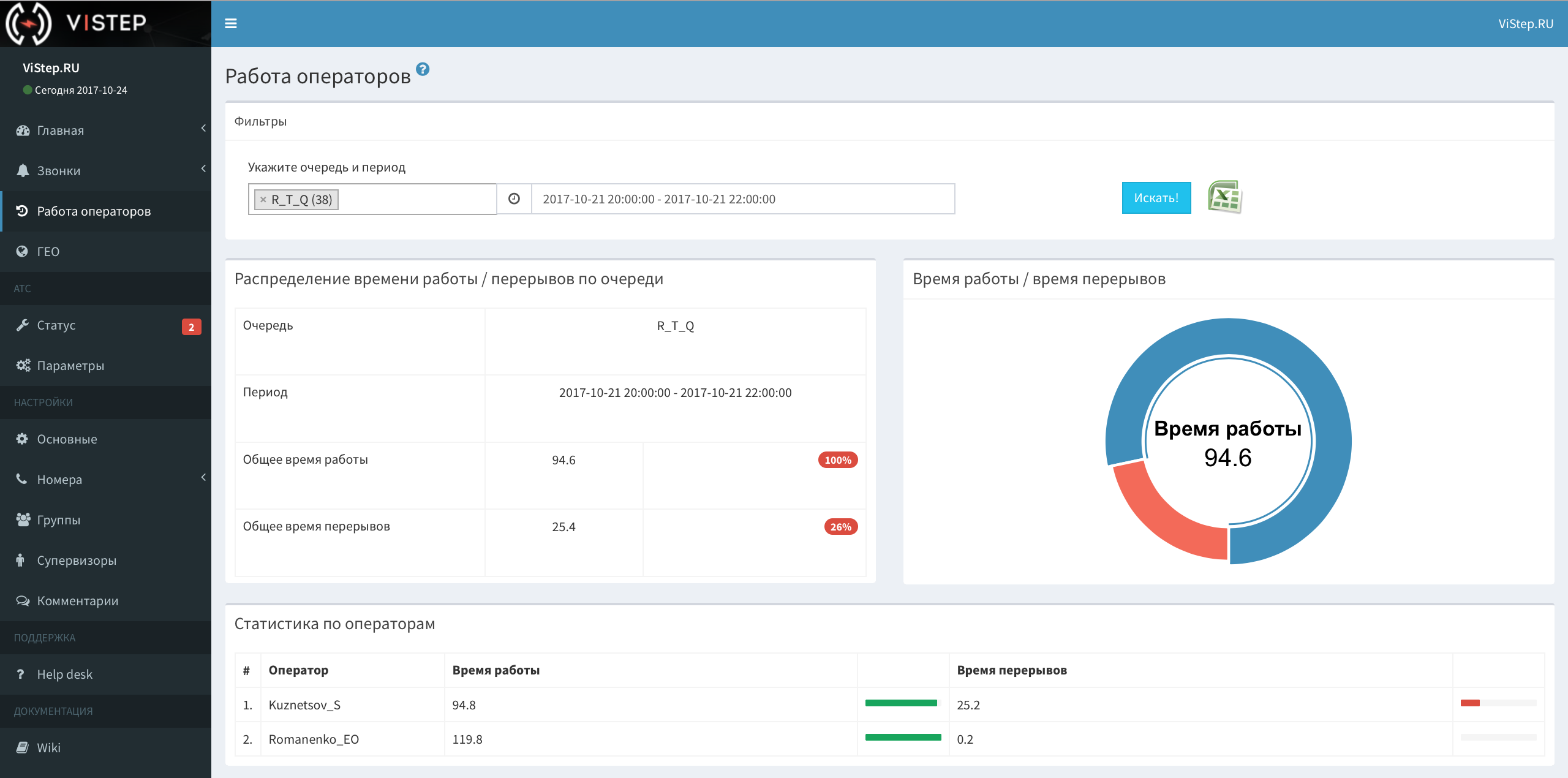 Web-интерфейс для вашей Asterisk. Статистика для call-центров, отделов продаж, прослушивание звонков и многое другое - 15