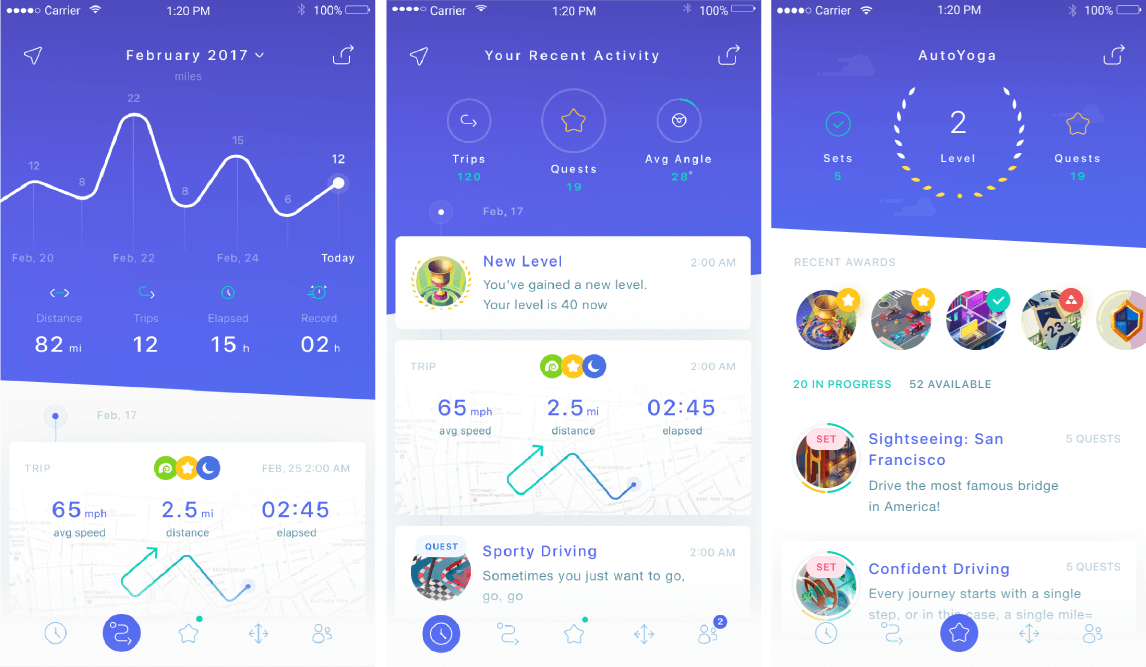 Как большие данные помогают попасть в точку назначения - 11 Как большие данные помогают попасть в точку назначения - 11