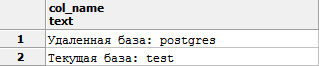 Курс молодого бойца PostgreSQL - 4