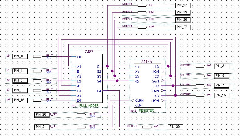 Проектирование процессора (CPU Design) Часть II - 20