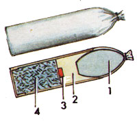 От мушкета до автомата — сумасшедшее столетие (ч.1) - 12 image