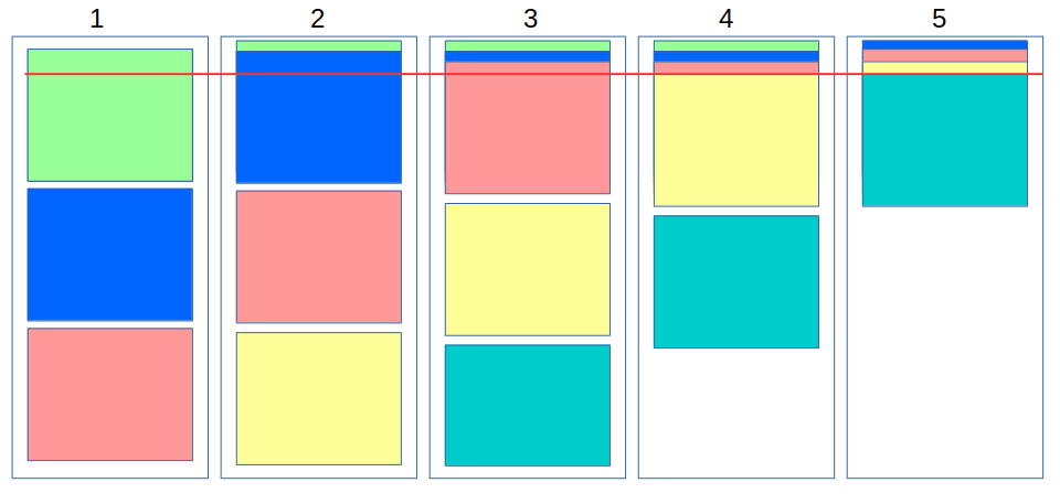 UI-пасьянс: делаем свой StackView в Android - 2 UI-пасьянс: делаем свой StackView в Android - 2