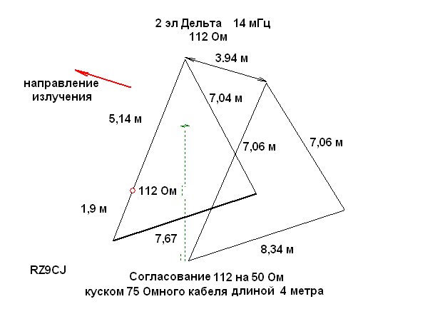 Аппаратное обеспечение полевого радиолюбителя - 10 Аппаратное обеспечение полевого радиолюбителя - 10
