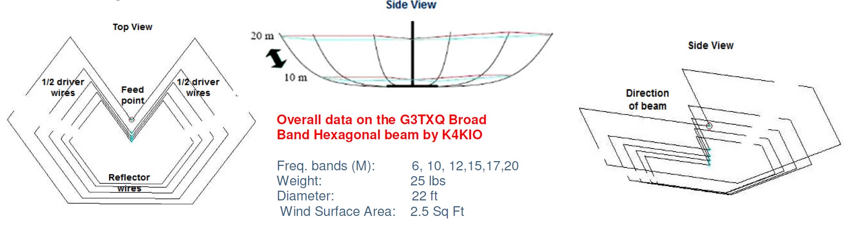 Аппаратное обеспечение полевого радиолюбителя - 11 Аппаратное обеспечение полевого радиолюбителя - 11