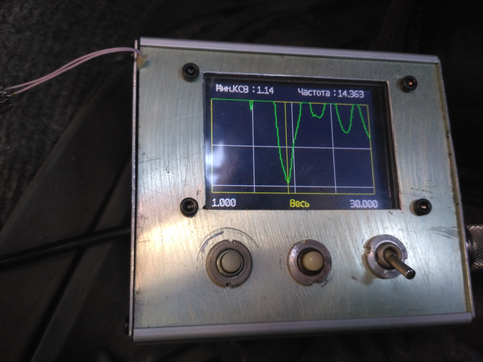 Аппаратное обеспечение полевого радиолюбителя - 4 Аппаратное обеспечение полевого радиолюбителя - 4