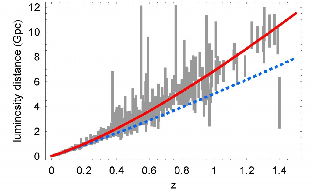 Краткая история Лямбды, или почему Итан привирает - 6