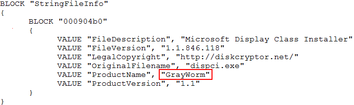 Троянец-вымогатель Bad Rabbit: плохой, плохой кролик - 10 Троянец-вымогатель Bad Rabbit: плохой, плохой кролик - 10