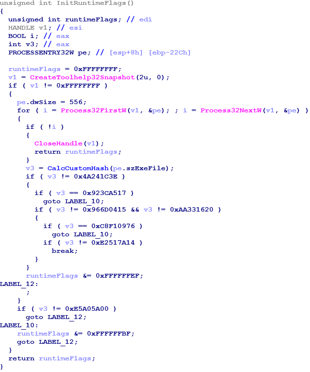 Троянец-вымогатель Bad Rabbit: плохой, плохой кролик - 13 Троянец-вымогатель Bad Rabbit: плохой, плохой кролик - 13