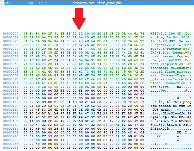 Троянец-вымогатель Bad Rabbit: плохой, плохой кролик - 3 Троянец-вымогатель Bad Rabbit: плохой, плохой кролик - 3