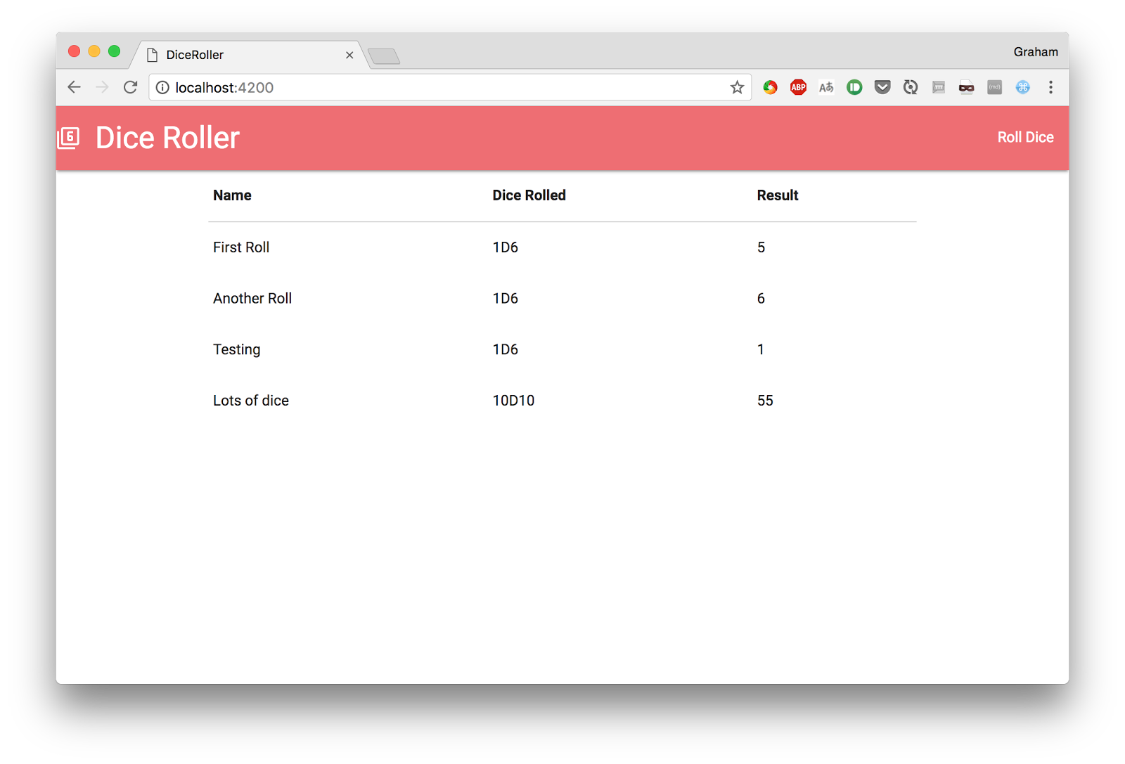 Ember.js: отличный фреймворк для веб-приложений - 10 Ember.js: отличный фреймворк для веб-приложений - 10