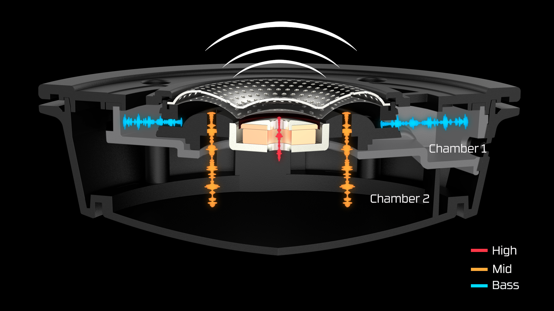 HyperX Cloud Alpha: не только редизайн, но и переосмысление начинки - 8 HyperX Cloud Alpha: не только редизайн, но и переосмысление начинки - 8