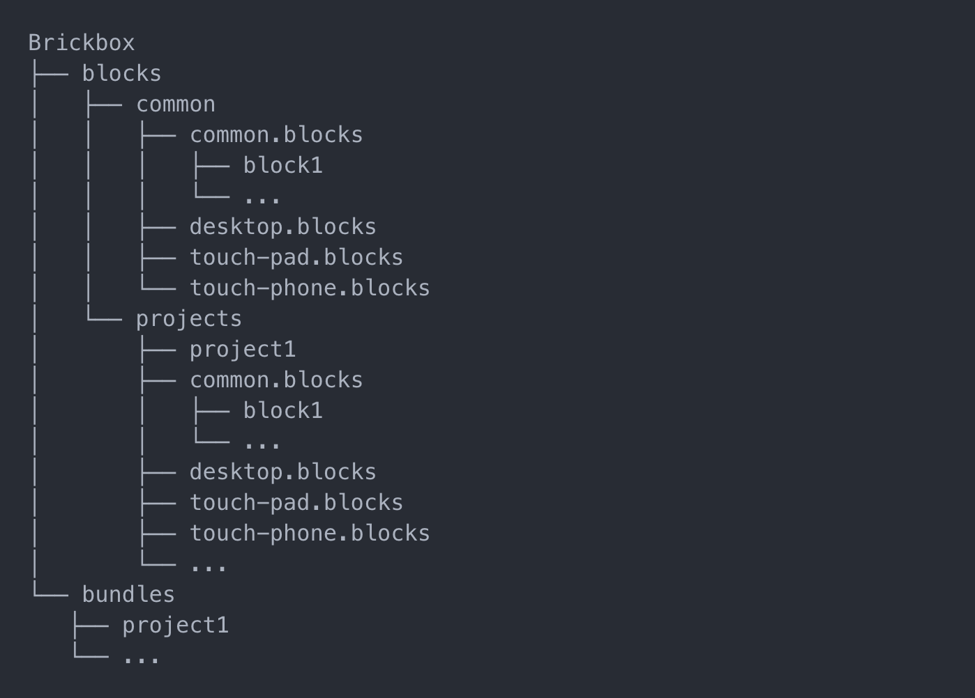 Прототипирование на продакшн-технологиях - 3 Прототипирование на продакшн-технологиях - 3