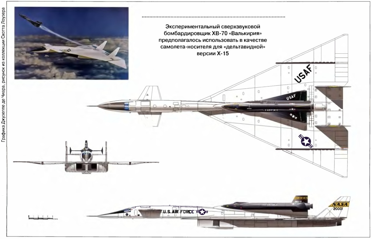 «Спираль» развития авиационно-космических систем - 5