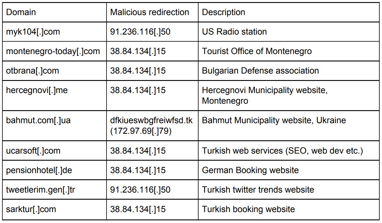 Security Week 43: Грядет великая IoT-жатва, как хакеры киберконфу НАТО пиарили, из Bad Rabbit торчат уши ExPetr - 4