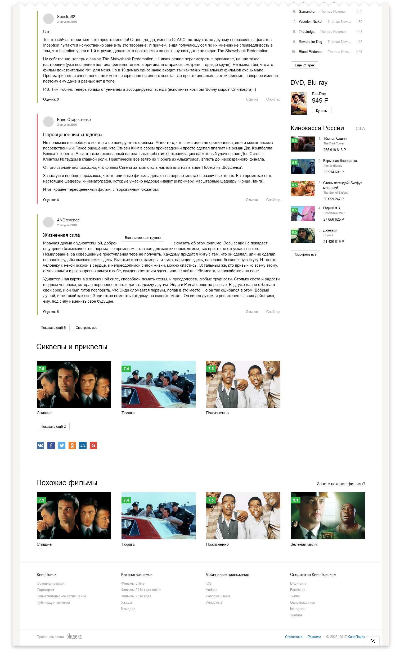 Редизайн КиноПоиска или Как потерять друзей и заставить всех себя ненавидеть - 6