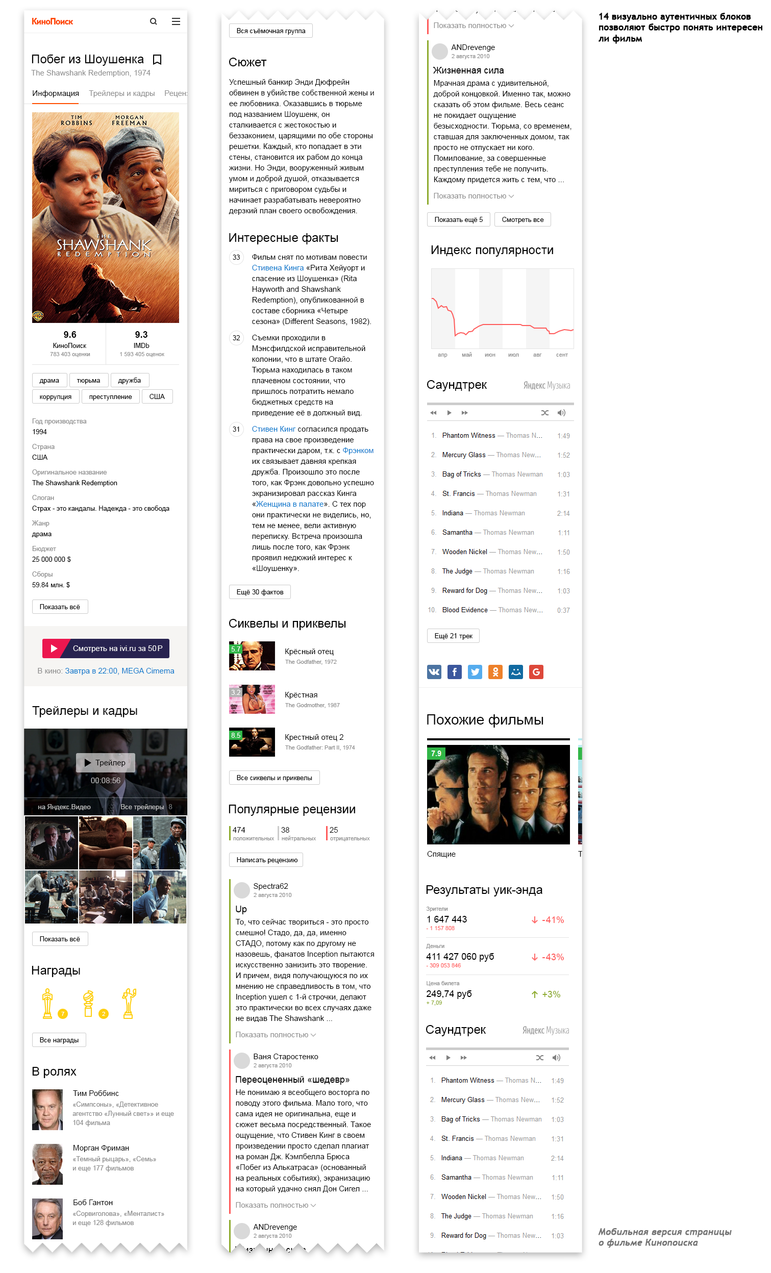 Редизайн КиноПоиска или Как потерять друзей и заставить всех себя ненавидеть - 7