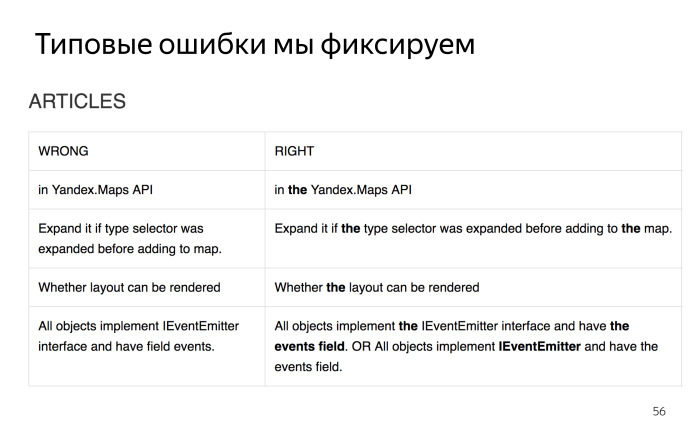 Локализация комментариев в коде. Лекция Яндекса - 21
