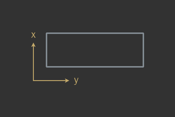 An example AABB