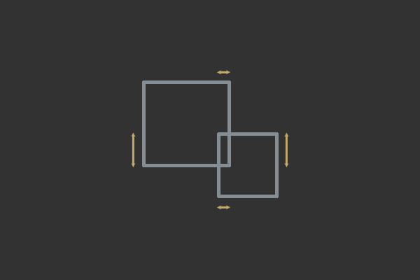 Создаём собственный физический 2D-движок. Часть 1: основы и разрешение импульсов силы - 43 Two axes of penetration the horizontal x axis is axis of least penetration and this collision should be resolved along the x axis